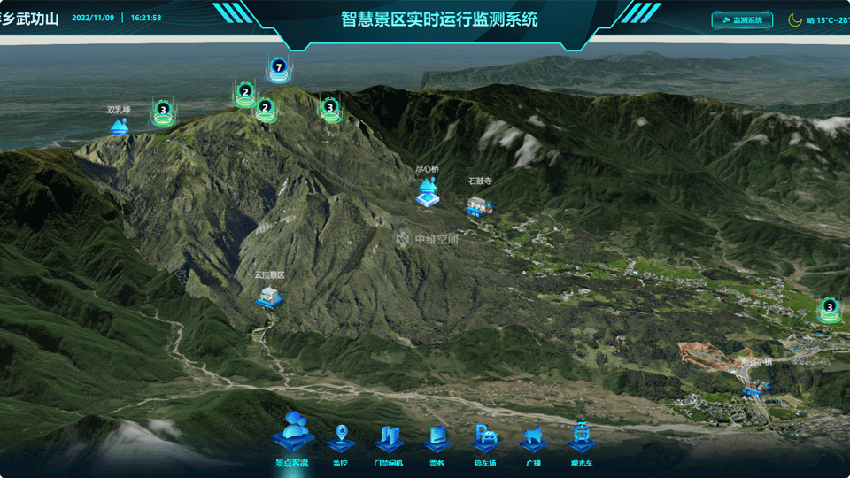 徐汇倾斜摄影技术在旅游规划中的应用？